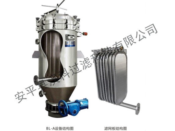 板式过滤器