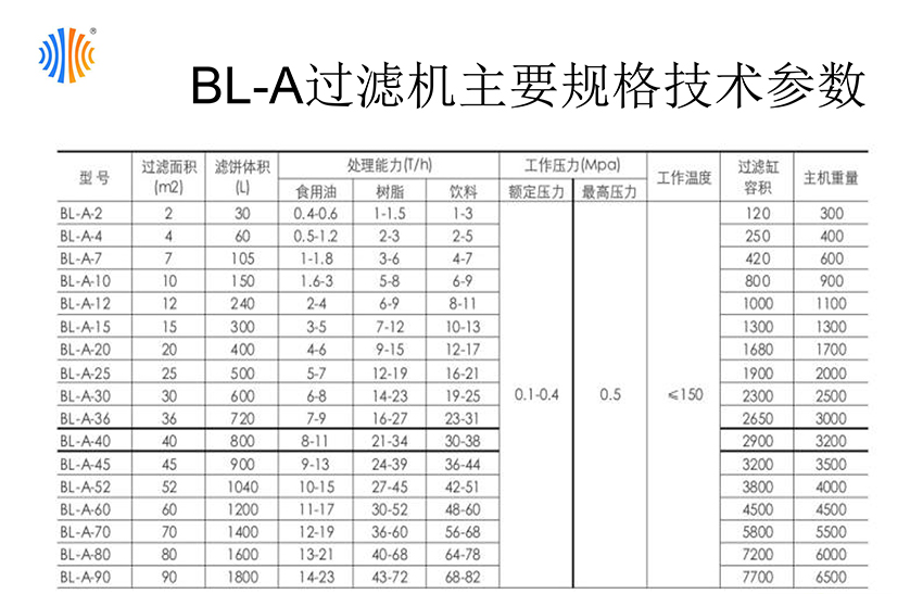 板式过滤器(图6)