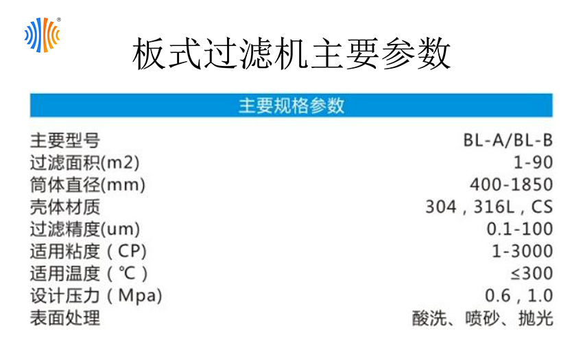 板式过滤器(图5)