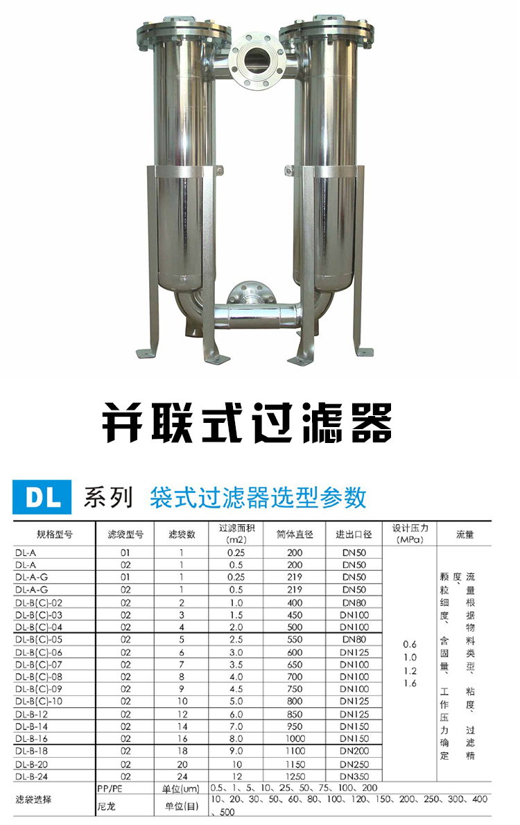 袋式过滤器(图3)