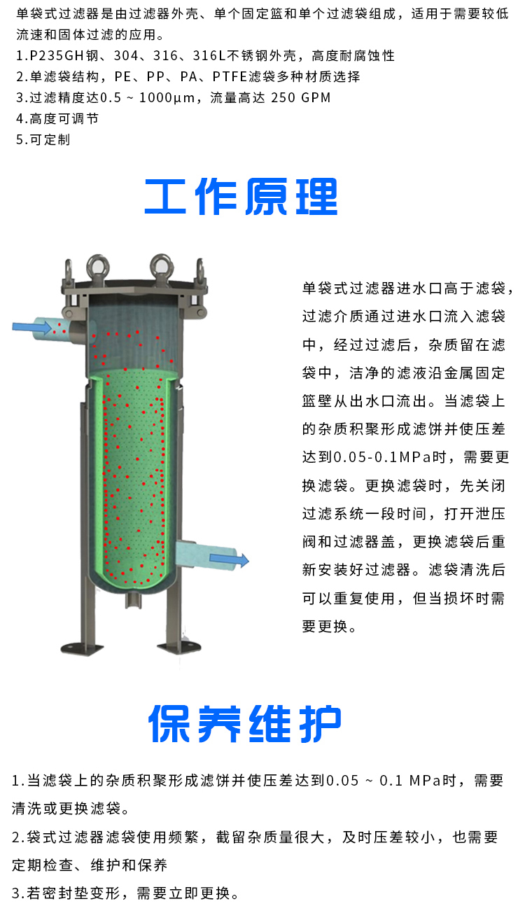 袋式过滤器(图5)