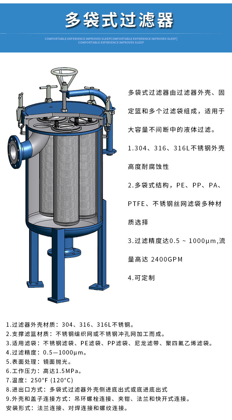 袋式过滤器(图6)
