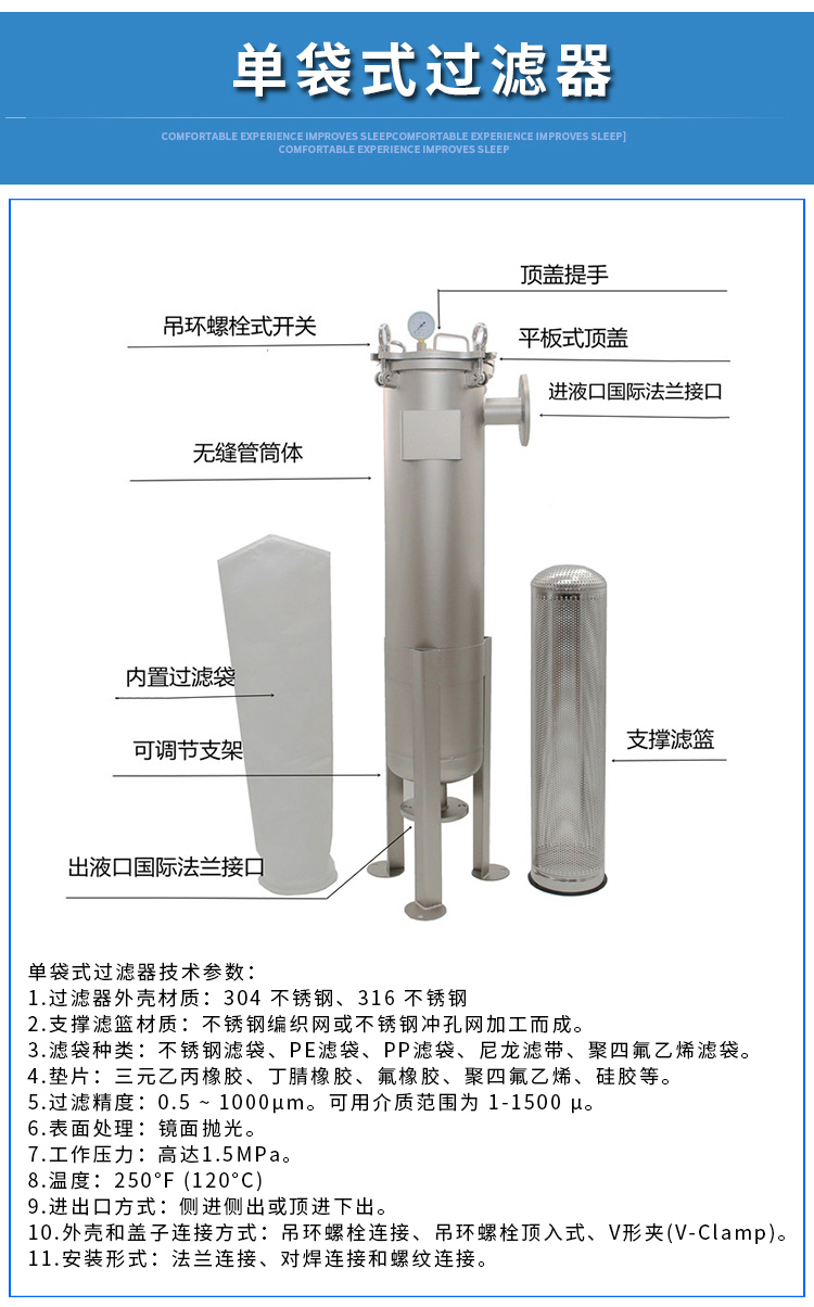 袋式过滤器(图4)