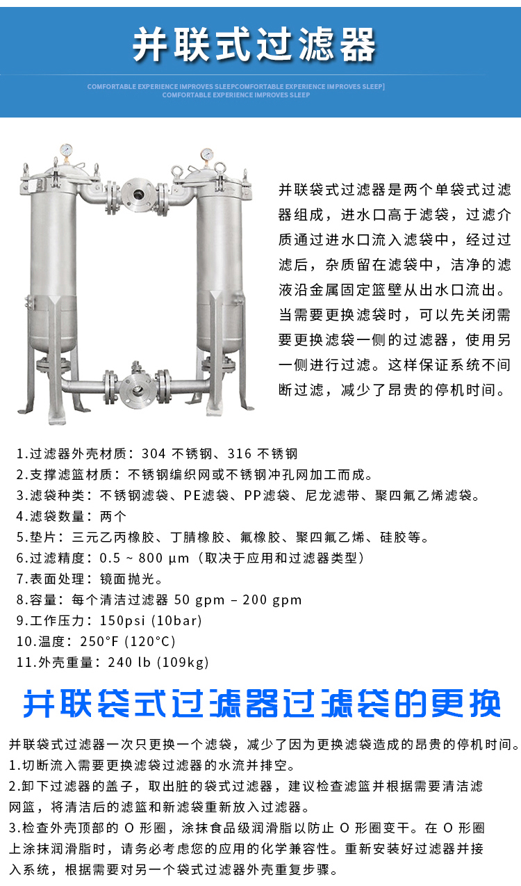 袋式过滤器(图8)