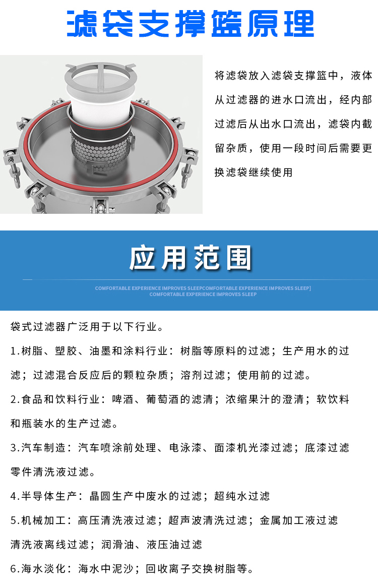 袋式过滤器(图14)