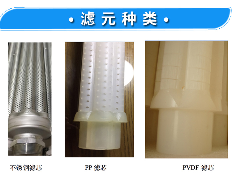 集束过滤器(图8)