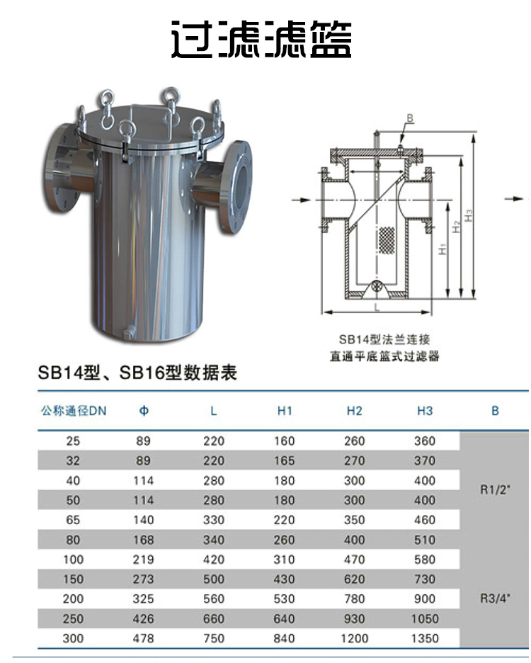 篮式过滤器(图4)