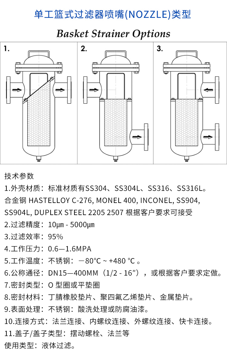 篮式过滤器(图9)