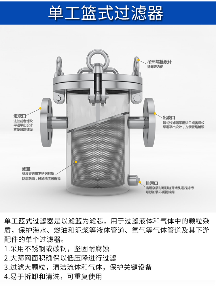 篮式过滤器(图7)