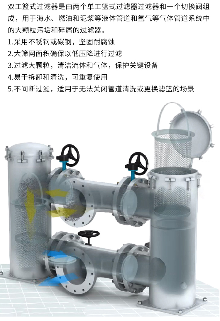 篮式过滤器(图12)