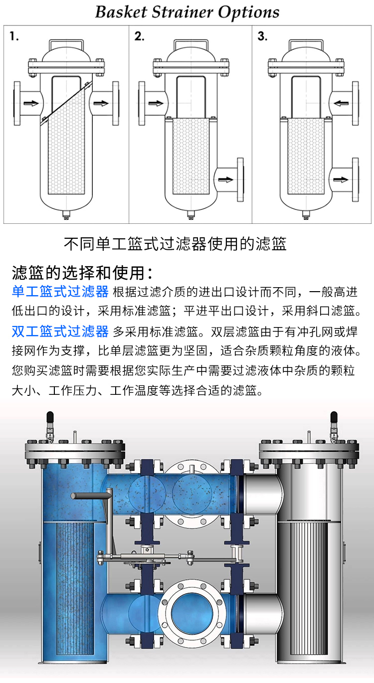 篮式过滤器(图17)